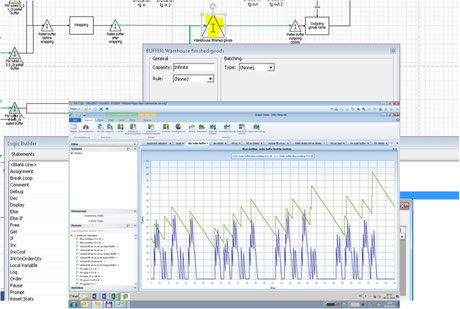 simulation and analysis technology