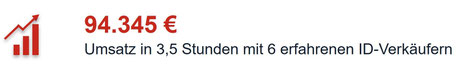 Praxisbeispiel für messbaren Umsatz durch Angebotsverfolgung