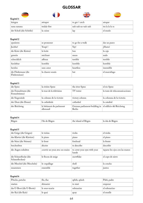 Le lexique allemand est traduit en français, en anglais et en espagnol