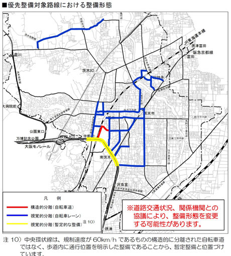 『茨木市自転車利用環境整備計画』より