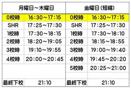 定時制高校 愛知県公立高校入試 数学 単元別過去問 問題プリントと解答 解説