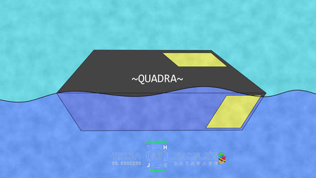 Der Quadra (BETA) | Grafik: J. Nitzsche (150411b)