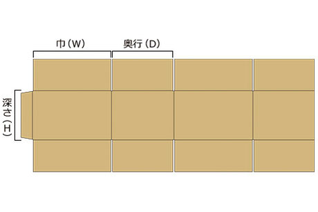 A式段ボール箱展開図