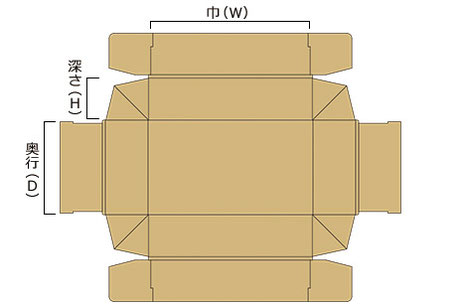 C式段ボール箱展開図