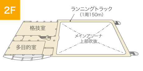2F 格技室・多目的室・ランニングトラック
