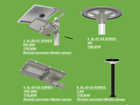 LED-Solarbeleuchtung mit eingebautem oder externem Solarpanel, BBM Ledproducts