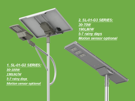 LED-Straßenbeleuchtung in Kombination mit Solarpanel oder Hybridversion, BBM Ledproducts