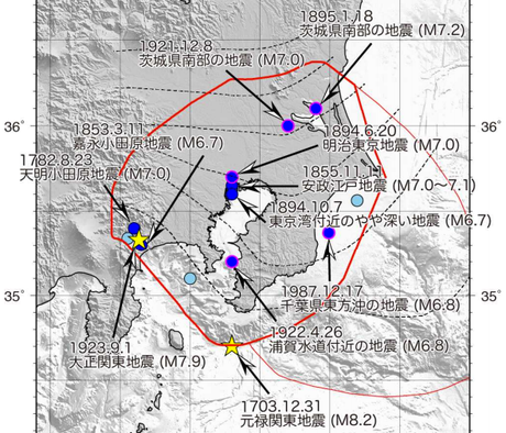 関東地方で直近300年間に発生したマグニチュード７以上の地震