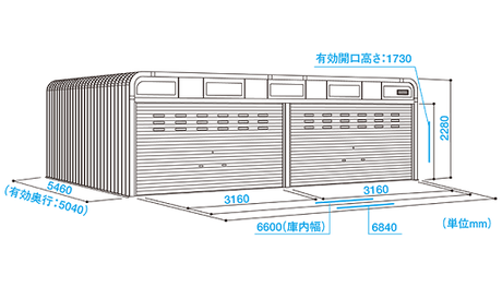カスケードガレージNS-6000寸法