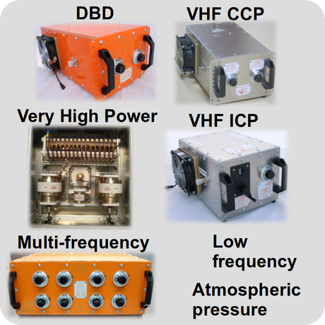 Custom Impedance Matching Networks