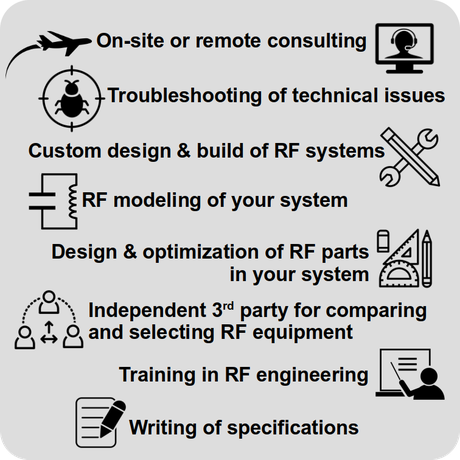 Consulting Service Custom Development