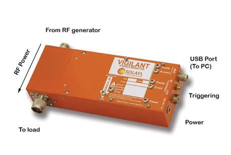 Vigilant Power Monitor - Advanced Digital RF Power Diagnostics