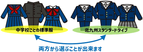 「中学校ごとに定められた標準服」と「北九州スタンダードタイプ」の両方から選ぶことが出来ます