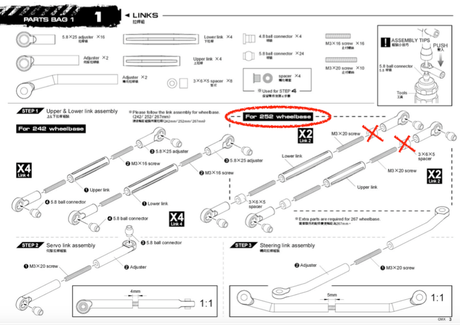 MST CMX - Aufbau der Links