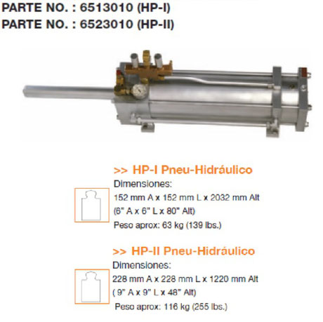 Intensificador Pneu-Hidraulico Kentmaster, Modelos HP-I y HP-II