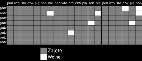 grafik fotografa