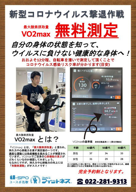 VO2max測定会