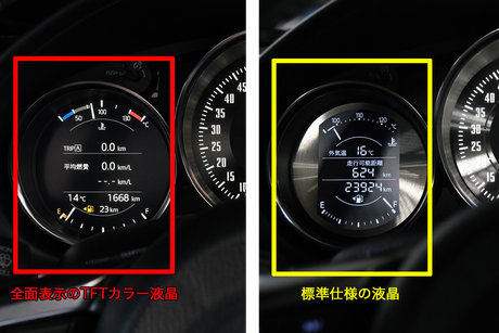 ND用メタルゲージキット - RSプロダクツ/RS Products