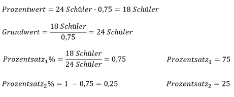 Mathematik Grundlagen ohne Taschenrechner - Basics 2