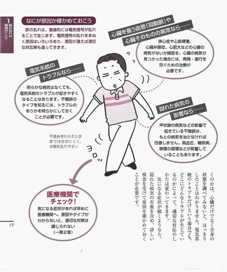 「不整脈・心房細動が分かる本」より