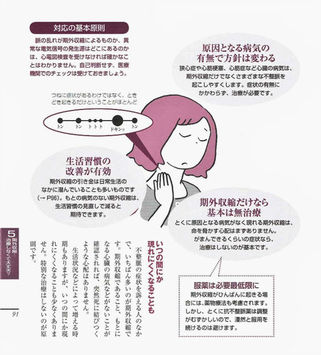 「不整脈・心房細動が分かる本」より