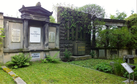 Grabstätte der Familie Kahlbaum auf dem Städtischen Friedhof Görlitz