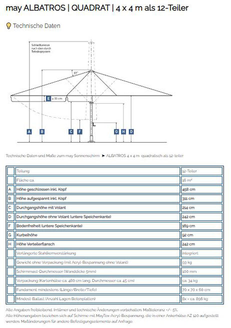 Technische Daten zu dem windfesten Großschirm may ALBATROS 4 x 4 m