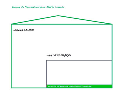 Envelope before sending. On the up left corner, the phone number of the sender, in the center the phone number of the adressee