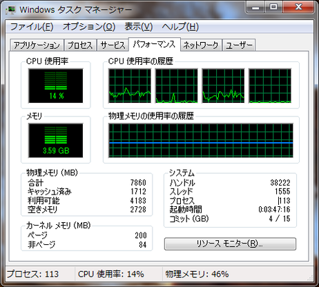  デイトレPCの負荷状況を見る。パフォーマンスタグをクリックする