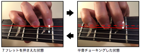 画像　チョーキングビブラート