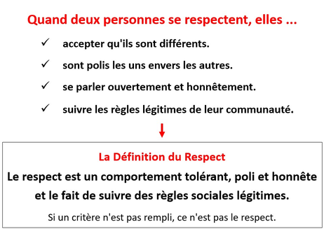 Qu'est ce que le respect ? Definition - Le respect est un comportement tolérant, poli et honnête  et le fait de suivre les règles sociales - www.learn-study-work.org