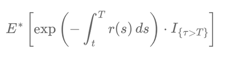 The Indicator Function Simply Explained
