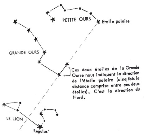 Jeunesse Évangélique Africaine JEA