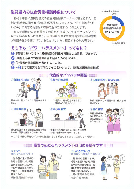 職場におけるハラスメント防止対策の強化について