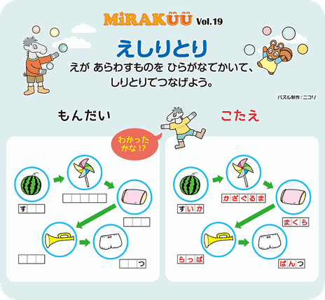 MiRAKUU vol.19「えしりとり」