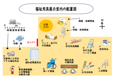 入口を入って、右側には車いすやベッド・歩行支援の器具、入口正面奥には排泄用品や生活自助具など、入口左側には図書やコミュニケーションを助ける用具などがあります。入口正面には相談窓口があり、相談員がおりますので、お声がけください。