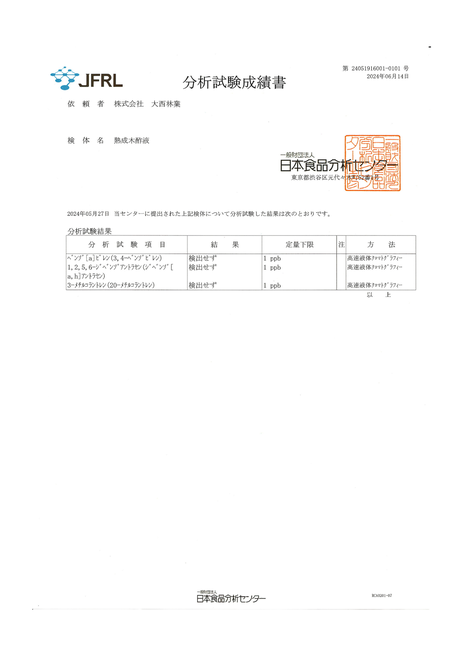 （株）大西林業　熟成木酢液・測定報告書
