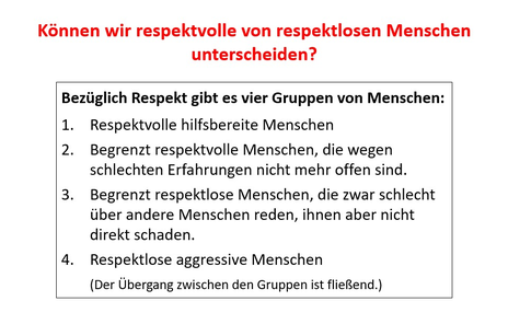 Wie auf respektloses Verhalten reagieren - respektvolle von respektlosen Menschen unterscheiden - Gruppen - Eigenschaften - Ehrlichkeit-Bescheidenheit - Verträglichkeit - Gewissenhaftigkeit - Offenheit für Erfahrungen - www.learn-study-work.org