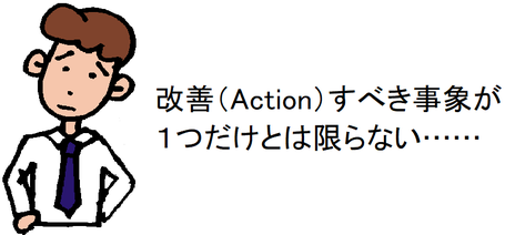 改善(Action)すべき事象が1つだけとは限らない……