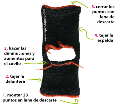 Paso a paso: cómo tejer un gato ninja en dos agujas o palitos (ropa ninja)