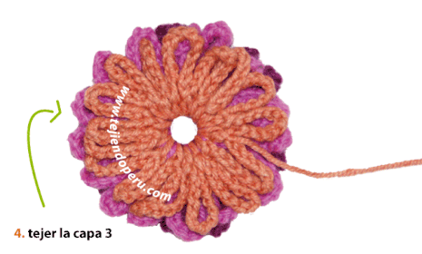 tutorial: flores de cadenetas tejidas a crochet - crochet chain flower