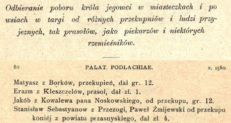 Aleksander Jabłonowski, "Polska XVI wieku ...Podlasie"