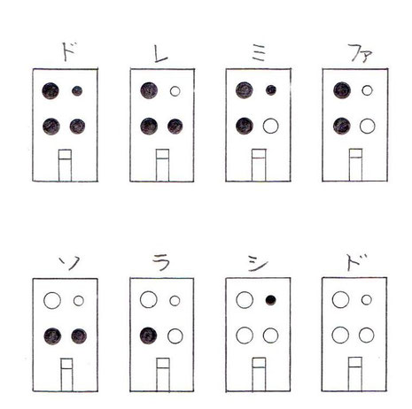 木のオカリナ運指