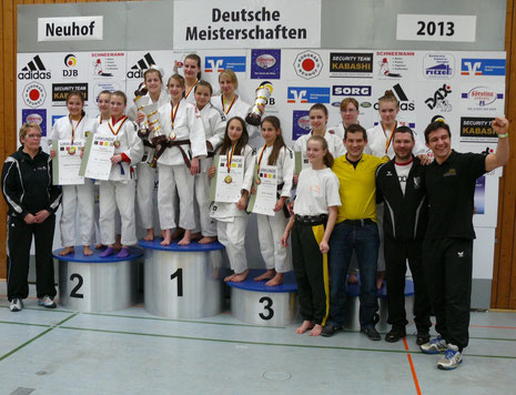 Erfolgreiche BaWü FU18 Team 