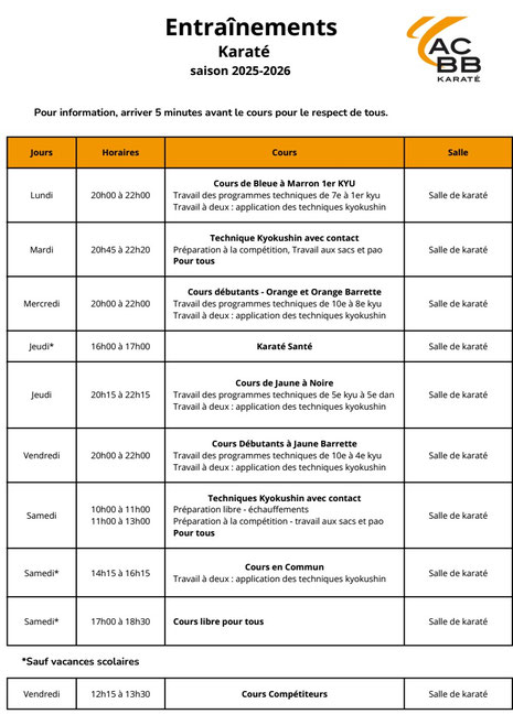 « Si quelqu’un me demande à quoi un être humain doit consacrer le maximum de son temps, je lui répondrais : L’Entraînement. Entraînez-vous plus que vous ne dormez. » Sosai OYAMA
