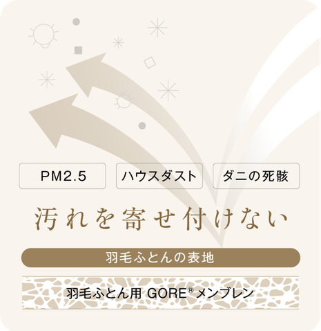 ゴアテックス生地が、汚れを寄せ付けない　西川の羽毛ふとん