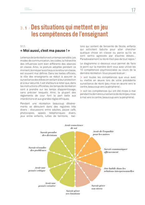 CPS. Compétences psychosociales. Education bien bienveillante. Emotions. Ecole élémentaire
