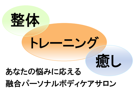 あなたの悩みに応える融合パーソナルボディケアサロン。整体・癒しの手技とトレーニングや運動法であなたの悩みに応えます。
