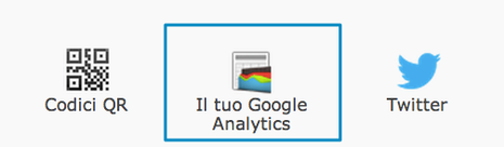 Google Analytics
