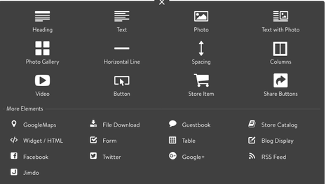 Blog Display